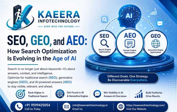 SEO, GEO, and AEO: How Search Optimization Is Evolving in the Age of AI