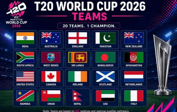 T20 World Cup 2026 Betting Guide: Expert Predictions, Top Odds & Winning Strategies