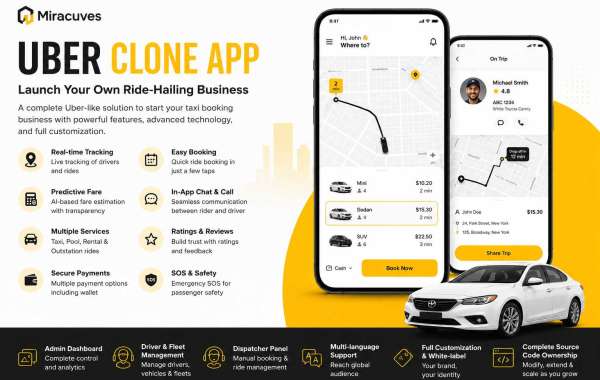 Uber Clone App: Build a Profitable Ride-Hailing Platform