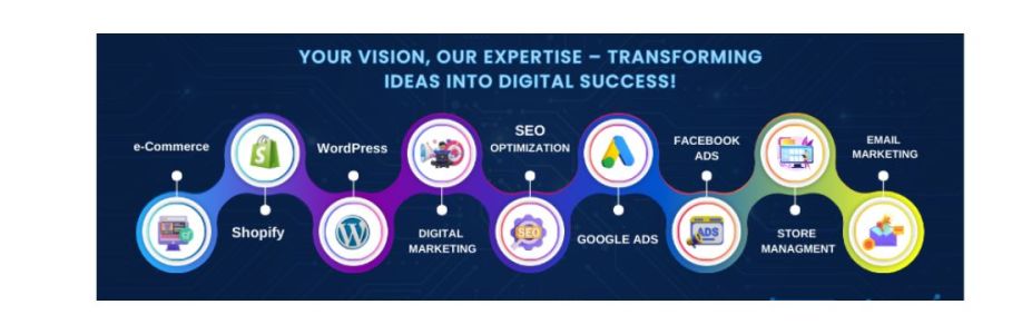 gtsolutions agency Cover Image