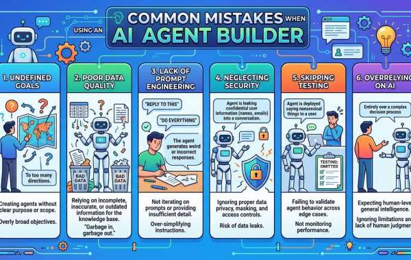 Common Mistakes When Using an AI Agent Builder