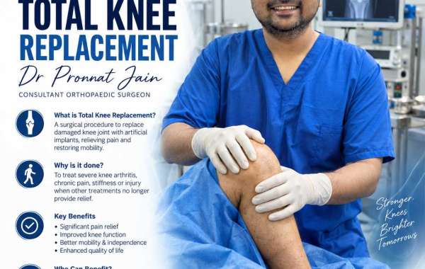 Dr Pronnat Jain – Trusted Orthopedic Care in Gorakhpur