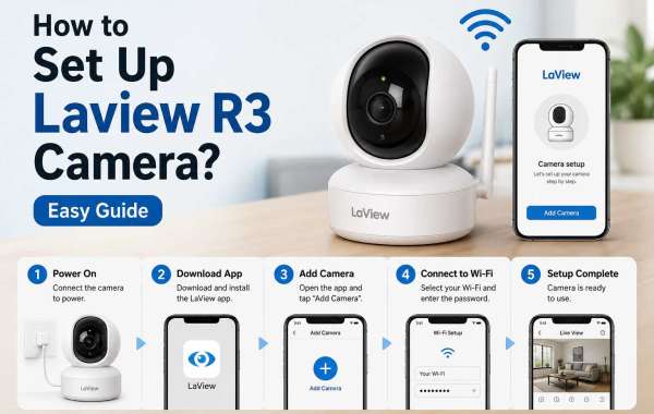 How to Set Up Laview R3 Camera?