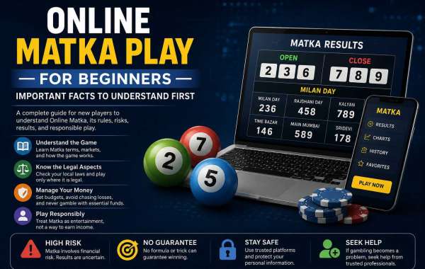 Online Matka Play for Beginners: Important Facts to Understand First