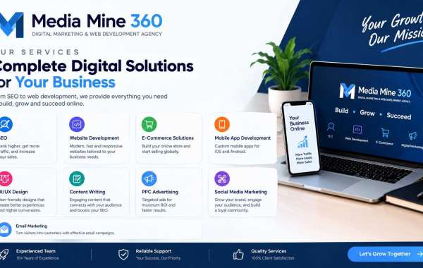 Web Development Services in Lahore for Modern Business Websites