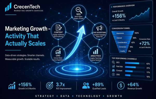 How AI Powered Automation Can Improve Small Business Productivity