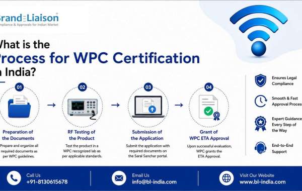What is the Process for WPC Certification in India?